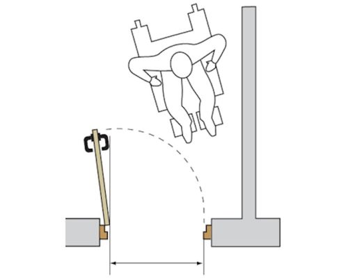 DDA Compliant Doors – Altus DDA Compliant Doors - Altus